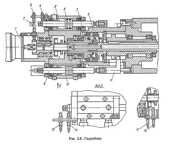 Гідроблок верстата ир320пмф4